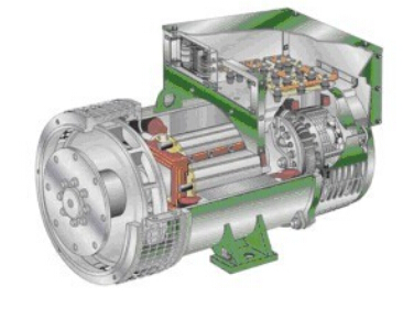 淮阴发电机内部结构图 淮阴发电机内部结构图